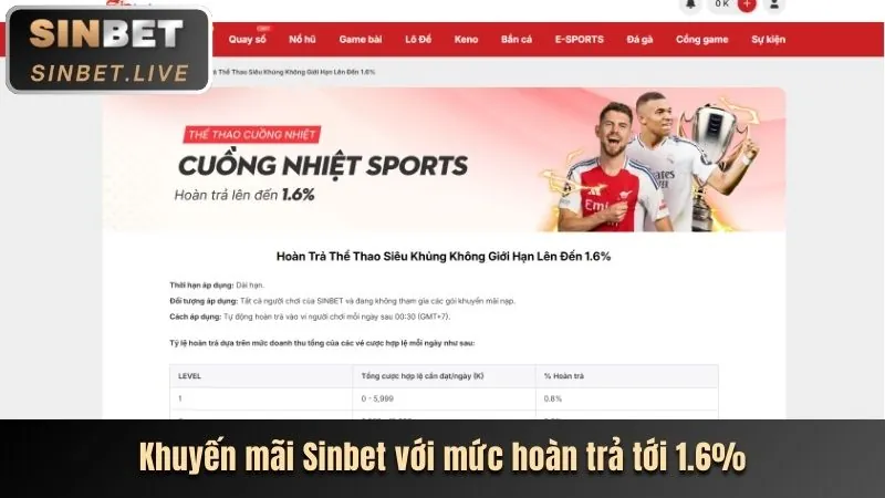 Thưởng Chào Mừng 66bet